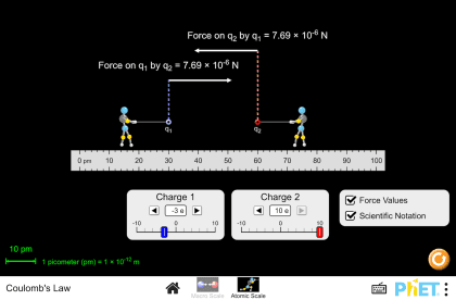 Coulomb's Law