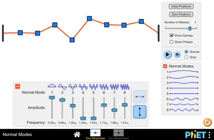 Normal Modes
