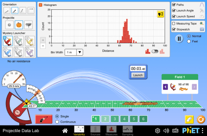 Projectile Data Lab