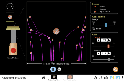 Rutherford Scattering