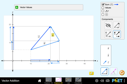 Vector Addition